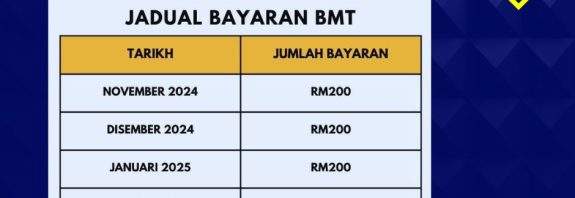 bantuan bmt
