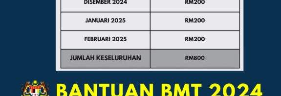 RM200