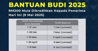 Bantuan BUDI 2025
