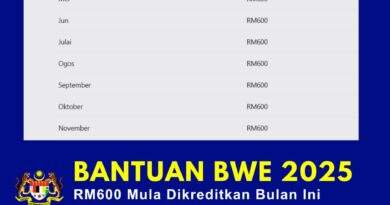 Bantuan BWE