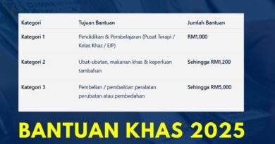 Bantuan Khas 2025