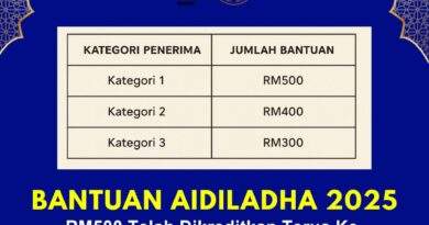 Bantuan Aidiladha 2025
