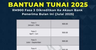 jadual pembayaran