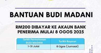 Bantuan Budi Madani