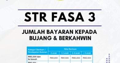 Bayaran STR Fasa 3