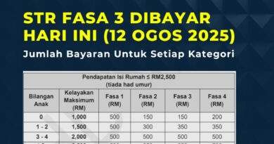 STR Fasa 3