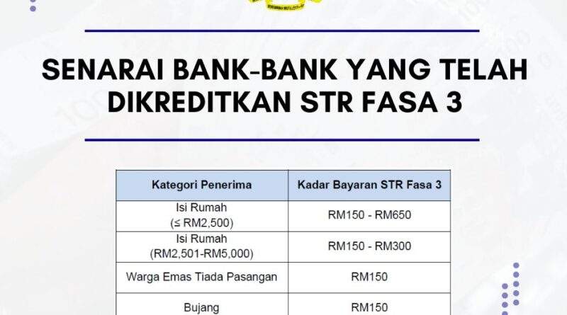 STR Fasa 3