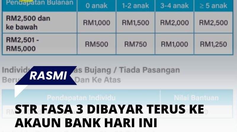 bayaran str