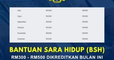 Bantuan Sara Hidup