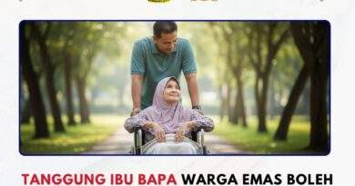 Tanggung Ibu Bapa