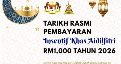 Insentif Khas Aidilfitri