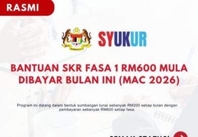Bantuan SKR Fasa 1 RM600 Mula Dibayar Bulan Ini (Mac 2026): Berikut Cara Semak Status SKR Fasa 1
