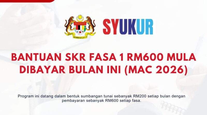 Bantuan SKR Fasa 1 RM600 Mula Dibayar Bulan Ini (Mac 2026): Berikut Cara Semak Status SKR Fasa 1