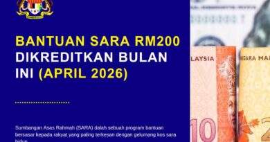 Bantuan SARA RM200