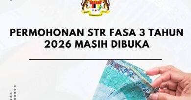 Permohonan STR