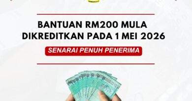 Bantuan RM200
