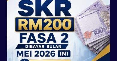 Bantuan SKR RM200 Fasa 2 Dibayar Bulan Mei 2026 Ini: Semak Layak atau Tidak Bantuan SKR RM200
