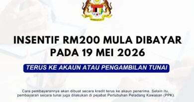 Insentif RM200