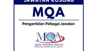 MQA