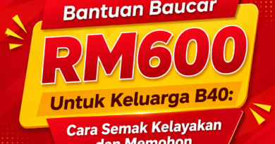 Bantuan Baucar RM600