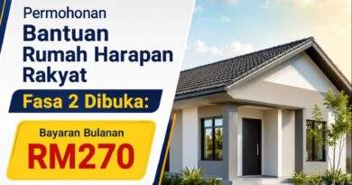 Bantuan Rumah