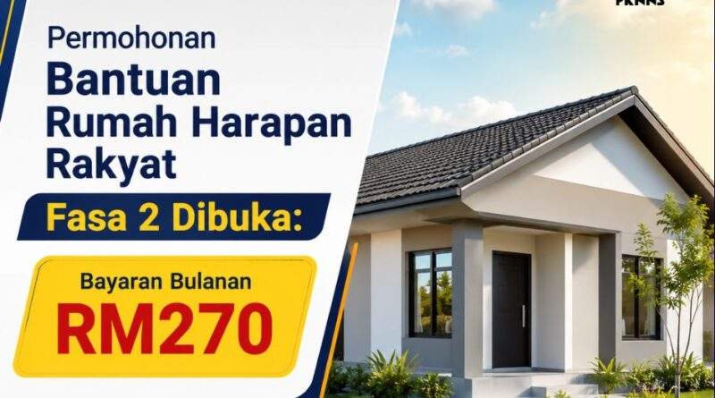 Bantuan Rumah