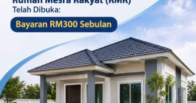 Bantuan Rumah Mesra Rakyat