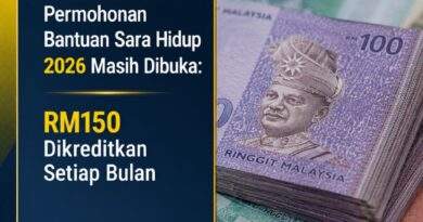 Permohonan Bantuan Sara Hidup 2026 Masih Dibuka: RM150 Dikreditkan Setiap Bulan Bantuan Sara Hidup 2026