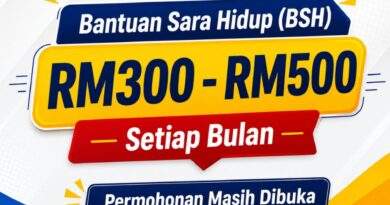 Bantuan Sara Hidup