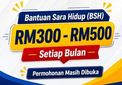 Bantuan Sara Hidup
