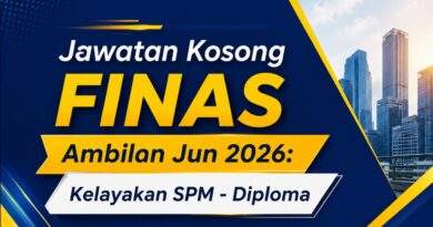 Jawatan Kosong FINAS Ambilan Jun 2026: Kelayakan SPM – Diploma Jawatan Kosong FINAS