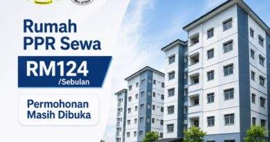 Rumah PPR