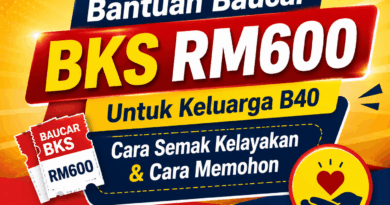 Bantuan Baucar BKS