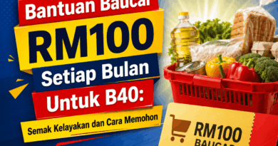 Bantuan Baucar RM100