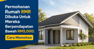 Permohonan Rumah RMR