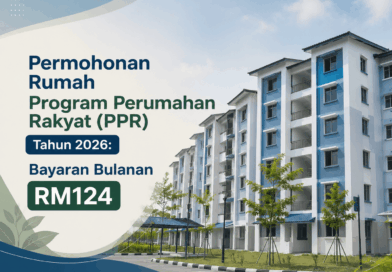 Program Perumahan Rakyat