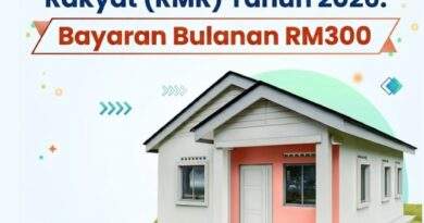 Rumah Mesra Rakyat