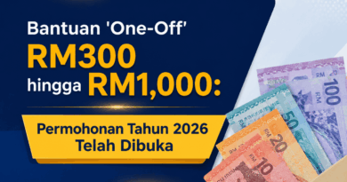 Bantuan ‘One-Off’ RM300 hingga RM1,000: Permohonan Tahun 2026 Telah Dibuka bantuan one-off