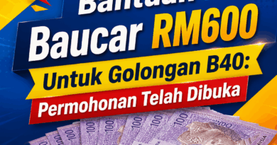 Bantuan Baucar RM600 Untuk Golongan B40: Permohonan Telah Dibuka Baucar RM600