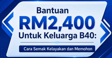 Bantuan RM2400