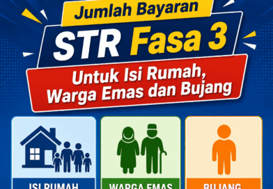 Jumlah Bayaran STR Fasa 3 Untuk Isi Rumah, Warga Emas dan Bujang