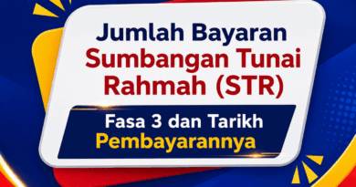 Jumlah Bayaran Sumbangan Tunai Rahmah (STR) Fasa 3 dan Tarikh Pembayarannya Fasa 3