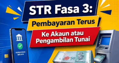 STR Fasa 3: Pembayaran Terus Ke Akaun atau Pengambilan Tunai STR Fasa 3