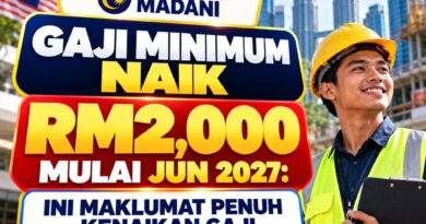 GAJI MINIMUM NAIK RM2,000 MULAI JUN 2027: INI MAKLUMAT PENUH KENAIKAN GAJI GAJI MINIMUM NAIK RM2,000 MULAI JUN 2027: INI MAKLUMAT PENUH KENAIKAN GAJI